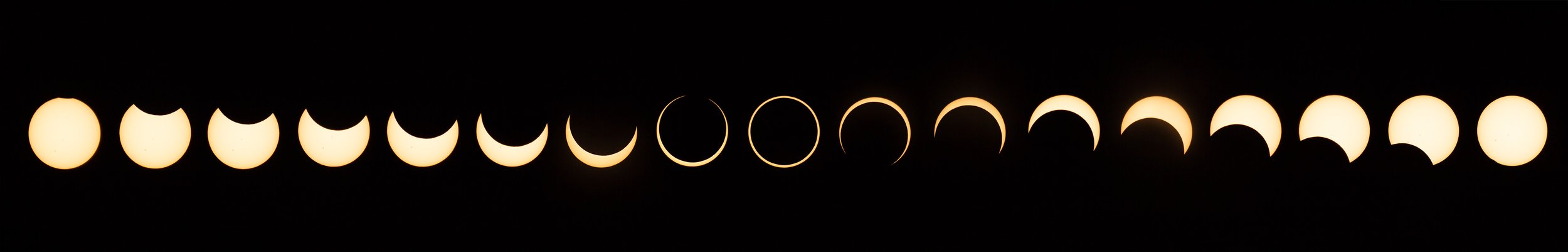 Annular Solar Eclipse (October 2023)